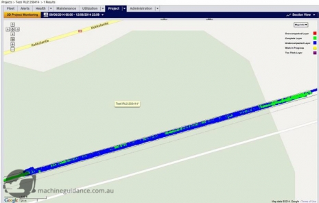 3D Compaction Monitoring